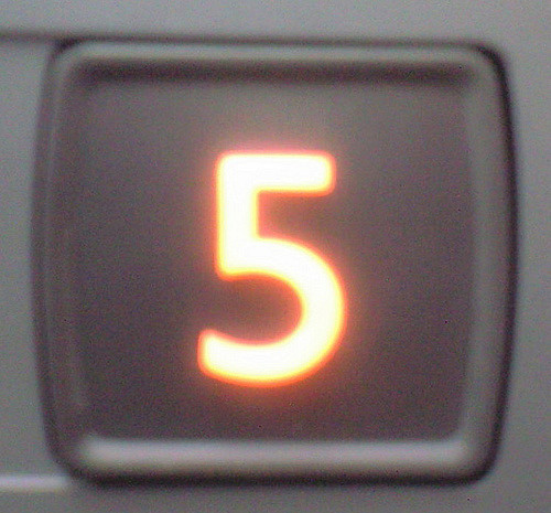 5 Tips For Using New Media in 2009